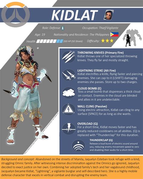overwatch filipino|Overwatch .